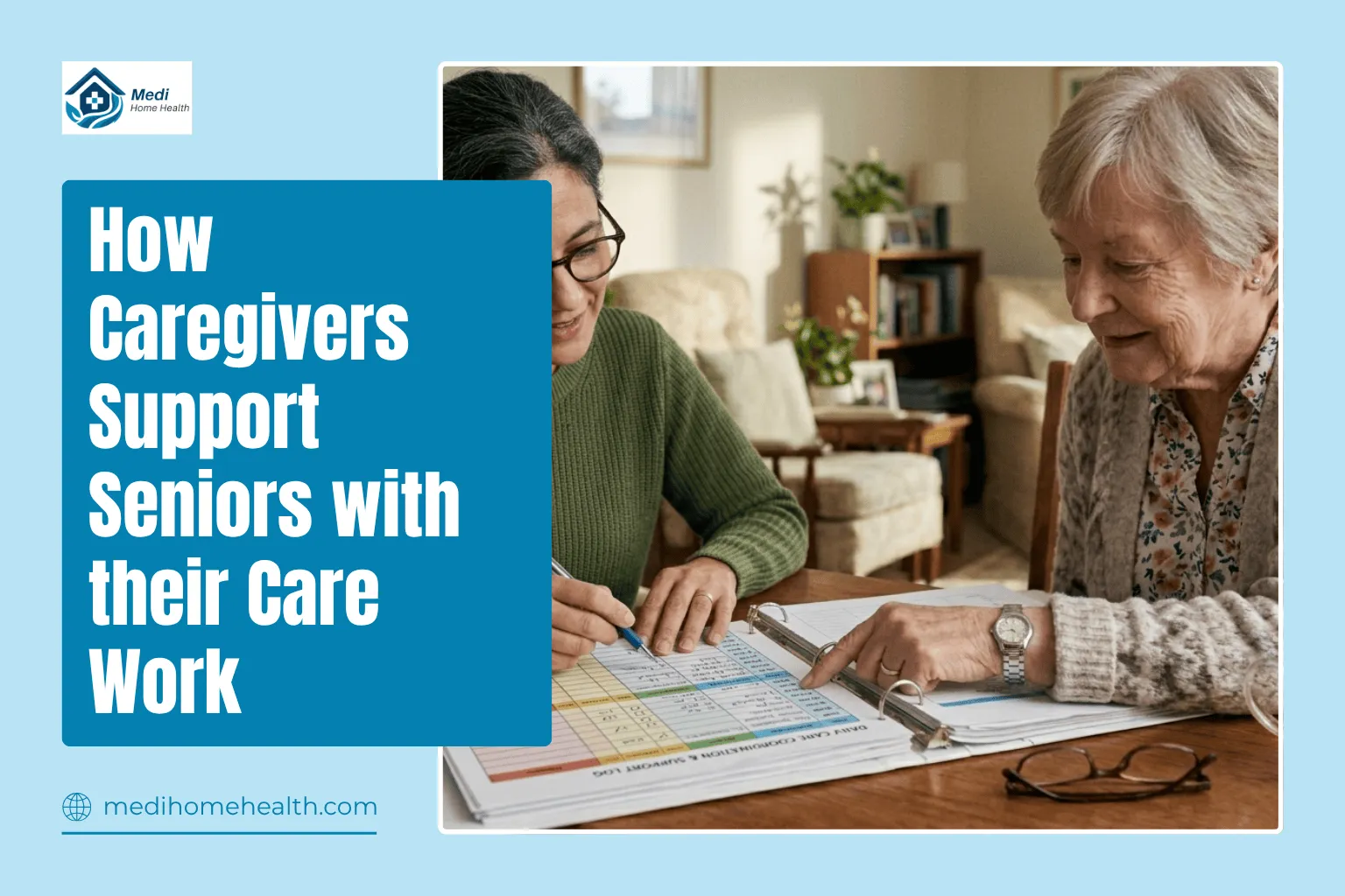 Role and Responsibilities of a Care Support Aide