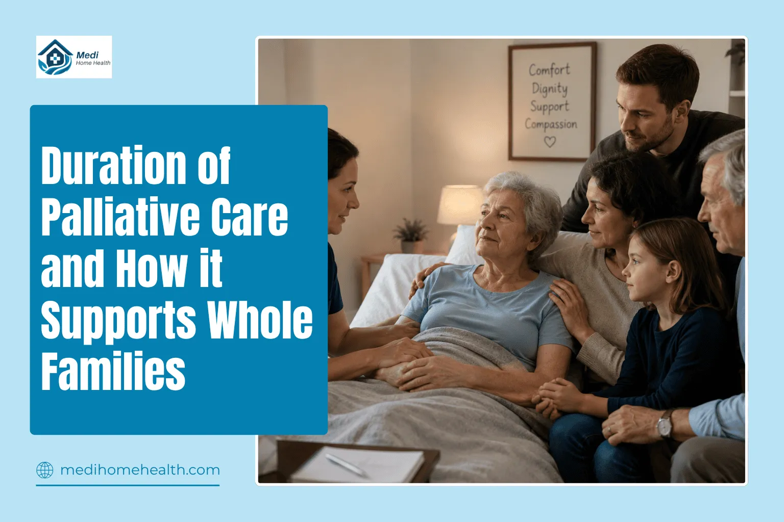 Duration of Palliative Care and How it Supports Whole Families